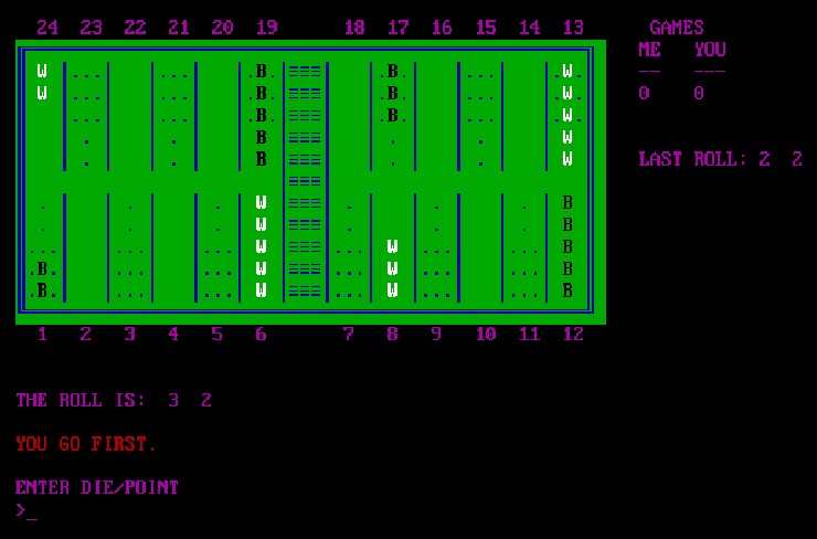 Cover image for Backgammon