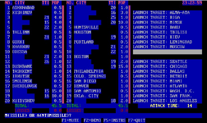 Cover image for Tommy's Global Thermonuclear War